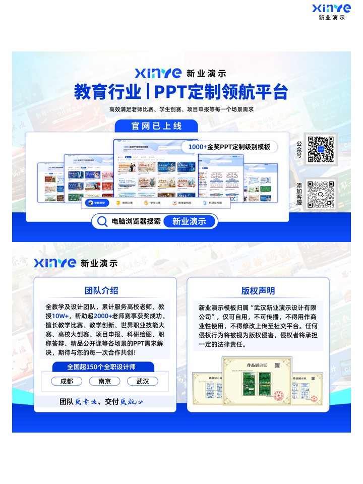 晶硅光伏技术发展技术路线图6,整体技术路线总结